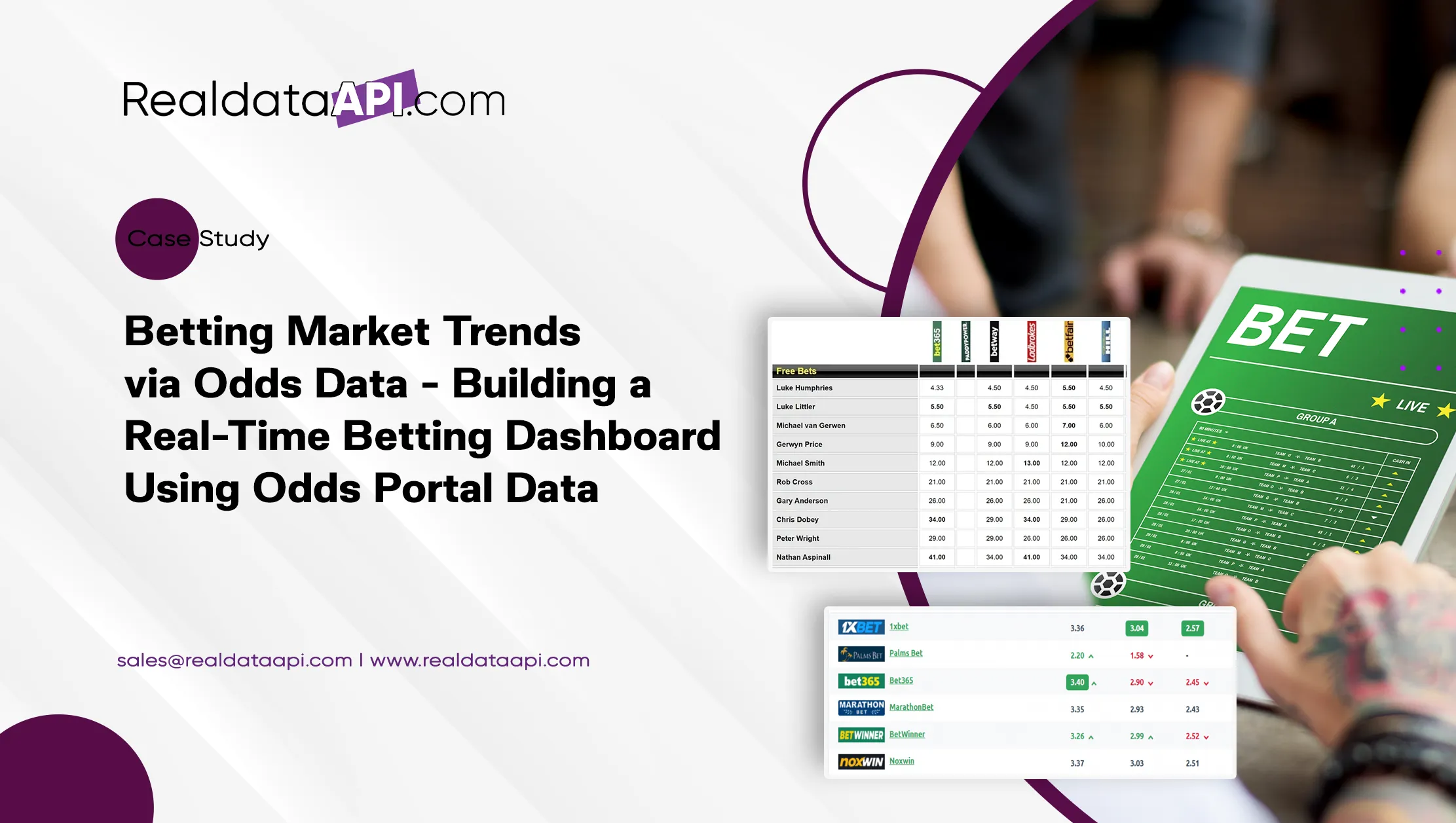 Case Study - Betting Market Trends via Odds Data - Building a Real-Time Betting Dashboard Using Odds Portal Data